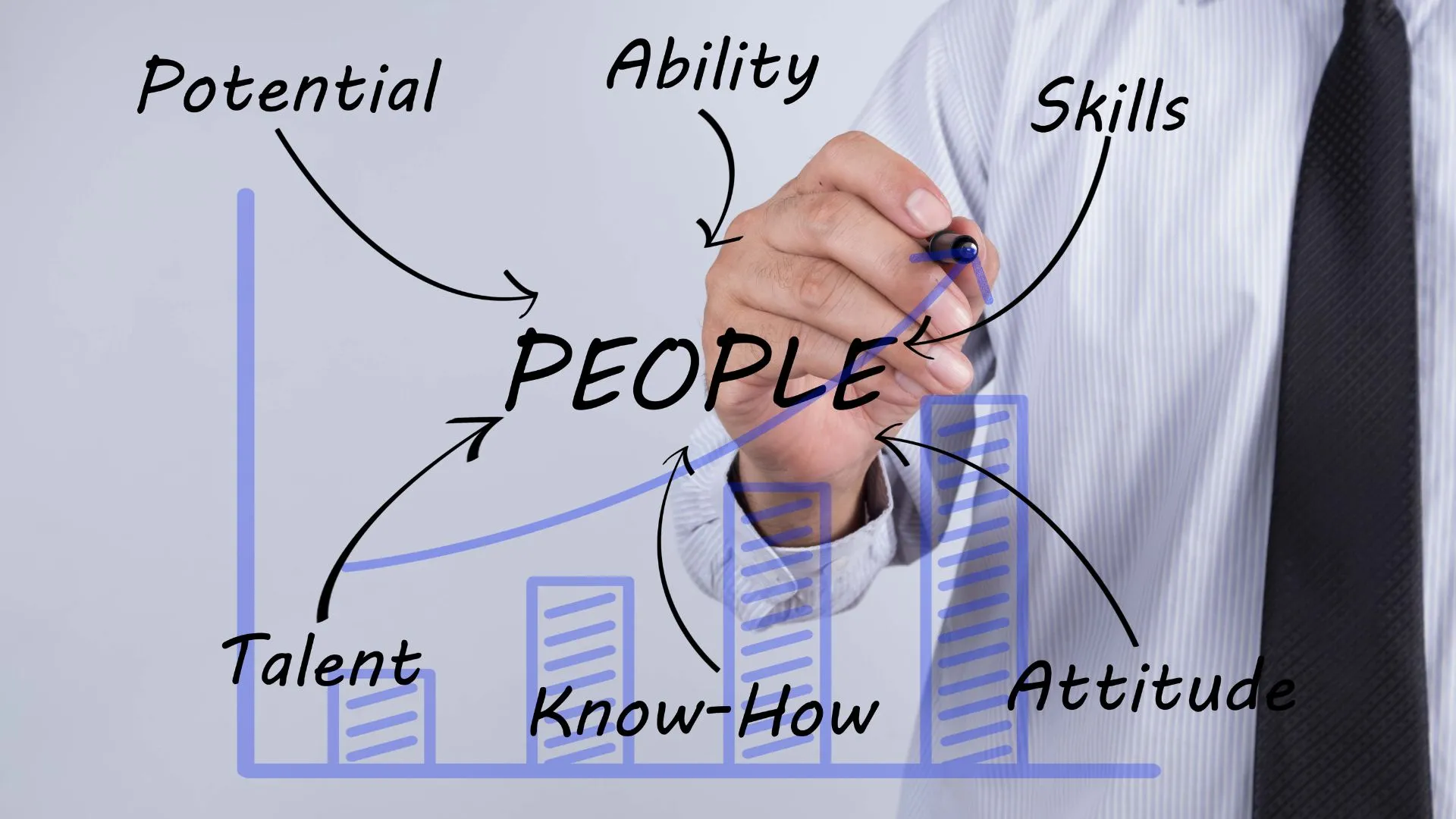 IT işe alım görseli